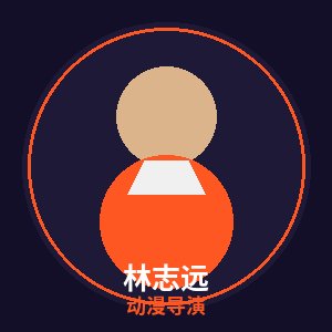 芒果视频动漫导演林志远